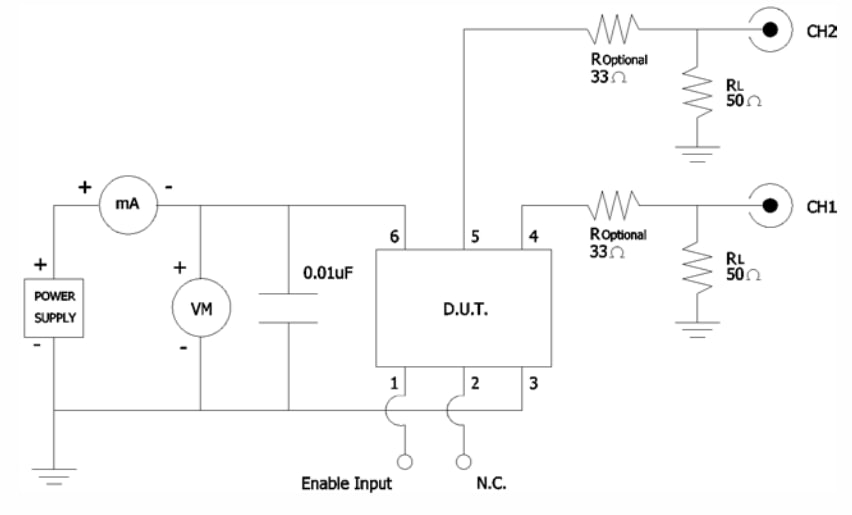 CTS Electronic Components 64xH Clock Oscillators